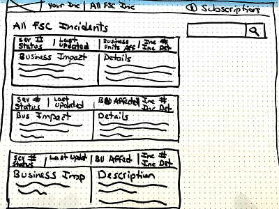 Tickets List View Sketch design enterprise ux interaction list list ui low resolution sketch tickets user experience design user interface ux design