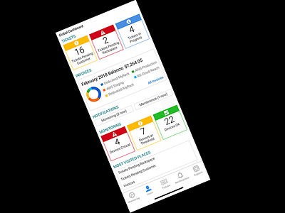 Dashboard on mobile v1 dashboard design desktop mockups sketch tickets ui user experience user interface ux visual design