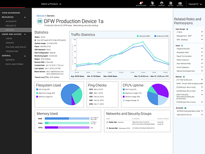 Server Info Dashboard dashboard design mockups sketch ui user experience user interface ux visual design