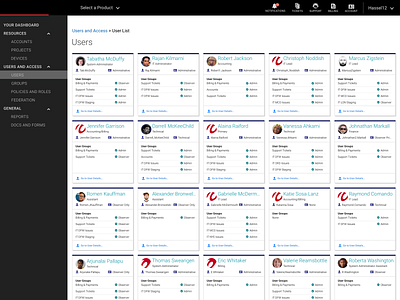 User List / User settings