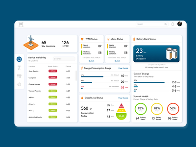 Asset Management app application application ui asset management bigdata cleanui dashboard design dashboard ui dashboards data visualization design homepage illustration minimal monitoring dashboard ui ux visual design