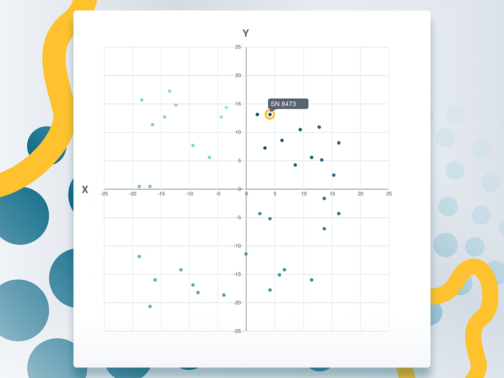 Scatter Plot designs, themes, templates and downloadable graphic ...