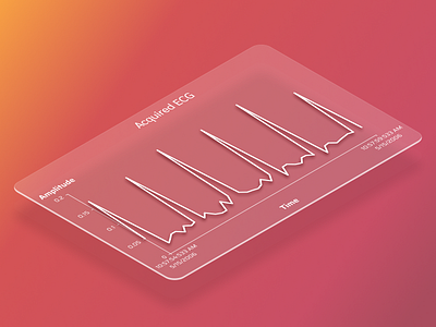 Digital Heartbeat Chart