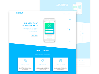 Overout landing page