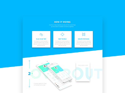 Overout landing page