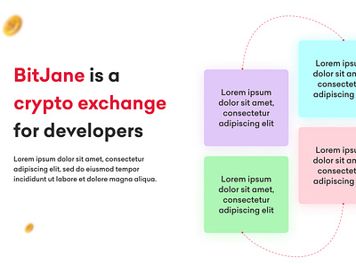 Figma template section for BitJane crypto exchange crypto digital future figma technologist technology