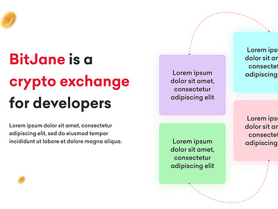 Figma template section for BitJane crypto exchange