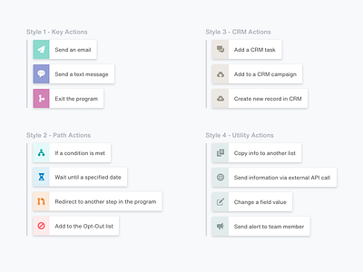 Using style to organize automation steps