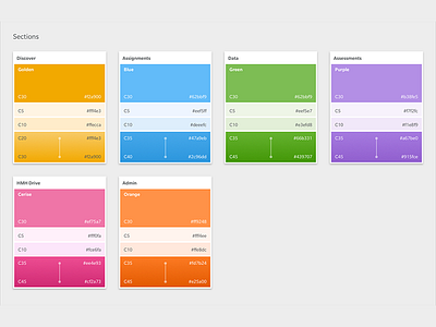 Color Palette color documentation palette style guide ui design