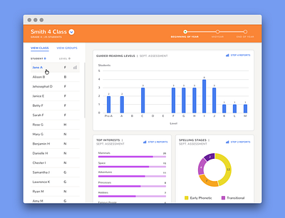 Data Dashboard Exploration analytics app chart data design graph simple ui visual design