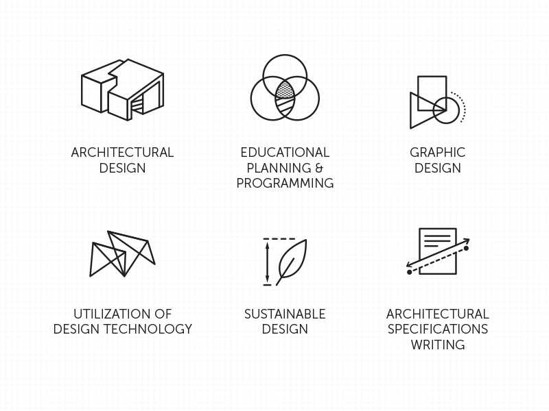 share chief architect symbol library