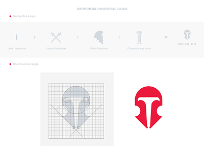 Logo Imperium Calisthenics calisthenics control geometric logo process thesis workout