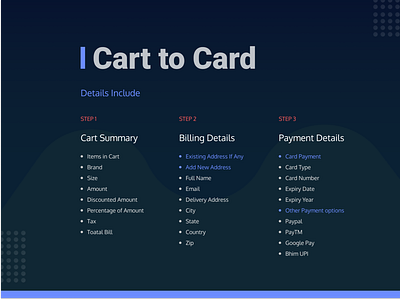 Cart To Card dailyui dailyuichallange002 dribbble hellodribbble lovefordribbble ritu ui ui ux ui 100 uidesign ux