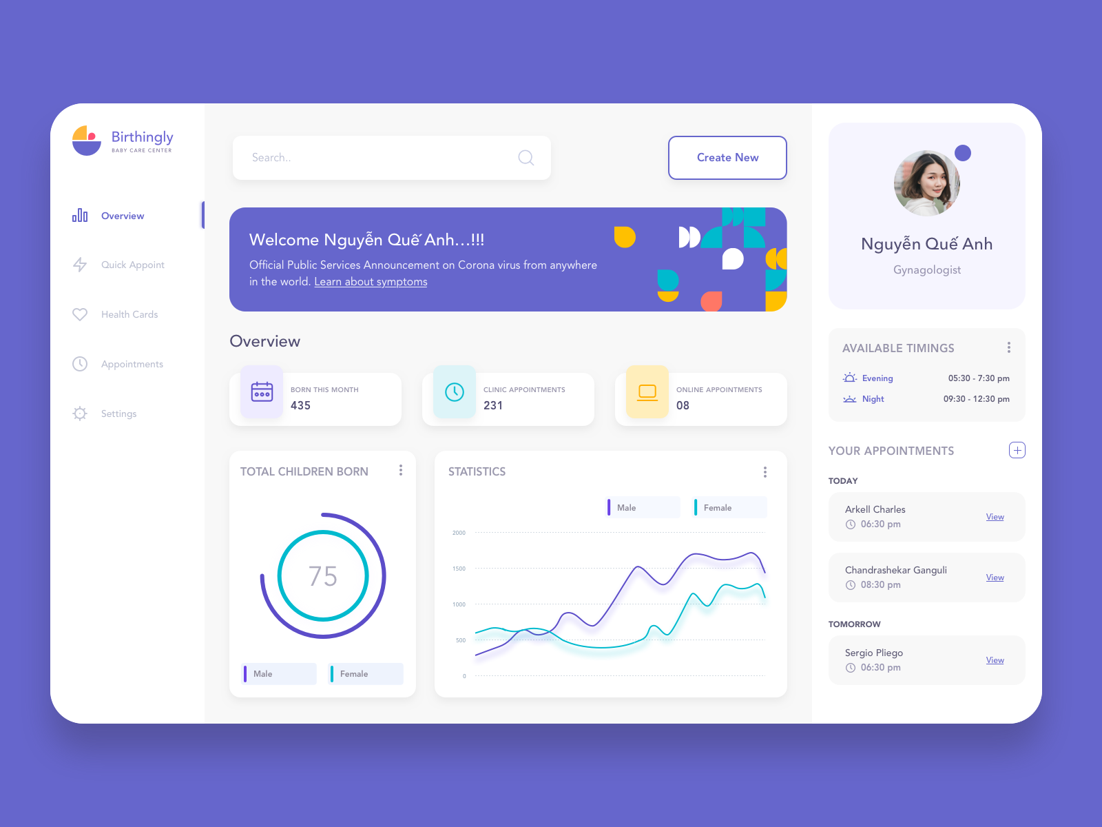 Doctor Dashboard by ParthaSarathy Aila on Dribbble