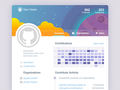 User-Profil of github made for dailyUI dailyui design development github interface socialmedia ui ux