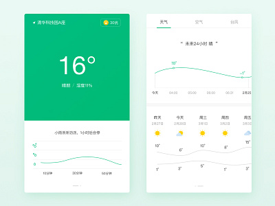 Caiyun Weather uxui