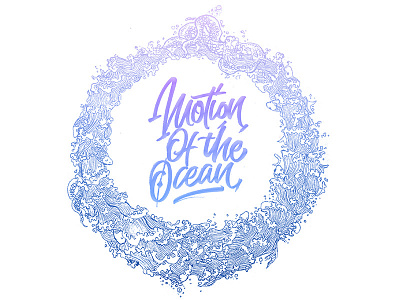 Motion Of The Ocean Collaboration