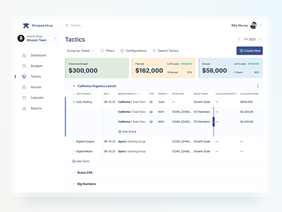 SaaS Software - Events Management admin panel clean dashboard data table fintech graph minimal navigation product product design sidebar stats ui ux web