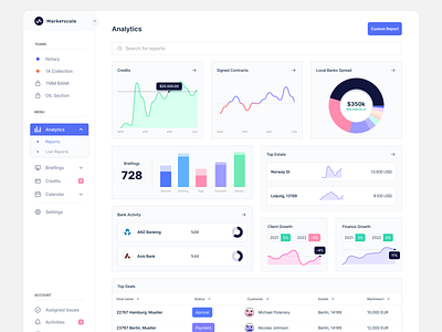 Briefing Process Service - Dashboard by Liev Liakh for UGEM on Dribbble