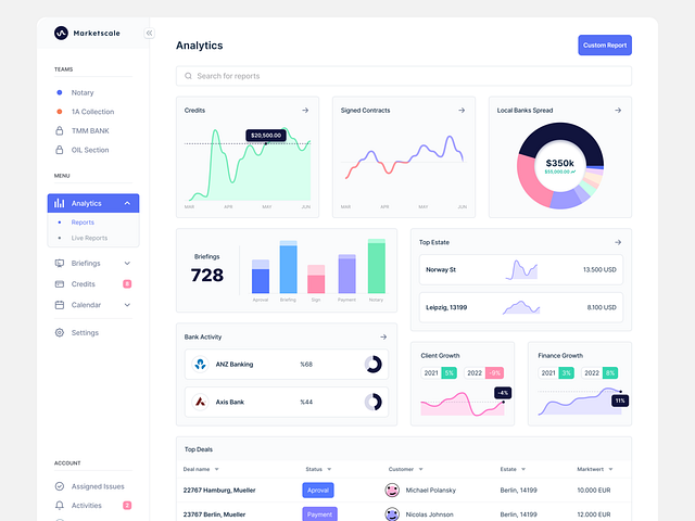 Briefing Process Service - Dashboard by Liev Liakh for UGEM on Dribbble