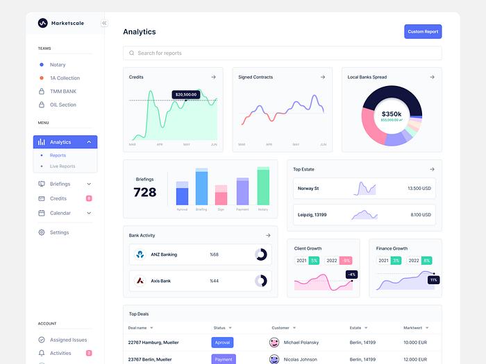 Briefing Process Service - Dashboard by Liev Liakh for UGEM on Dribbble