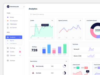 Briefing Process Service - Dashboard admin panel dashboard design system graphs interface minimal product design report reports saas side menu side panel ui ux
