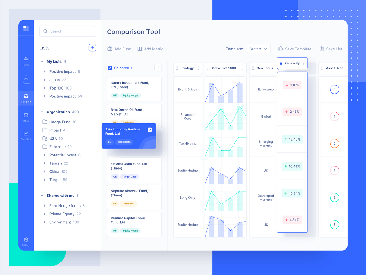 Comparison designs, themes, templates and downloadable graphic elements ...