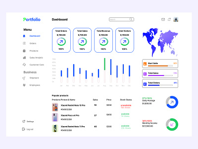 Dashboard Design dashboard graphic design ui ux web design