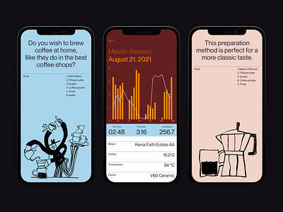 Brewmaster analytics app clean dashboard illustration interface ios kosinov layout mobile modern simple typography