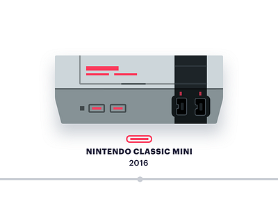 Nintendo Classic Mini