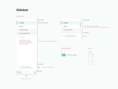Style Guide - How sidebar works behaviour developers elements interface style guide ui ux