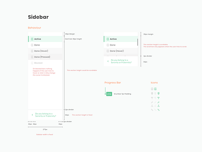 Style Guide -  How sidebar works