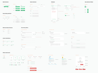 Styleguide - ABC behaviour developers elements interface style guide ui ux