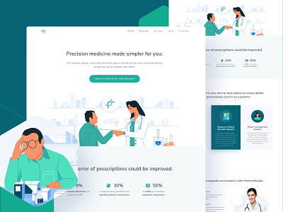 FixerIT,website design,responsive web,business website,website css design ecommerce website html illustration javascript jquery landing page web design