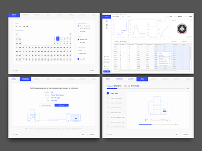 Desktop software UI visual explore