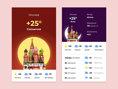 Weather App / Daily UI 037 037 app daily ui moscow report weather weather forecast