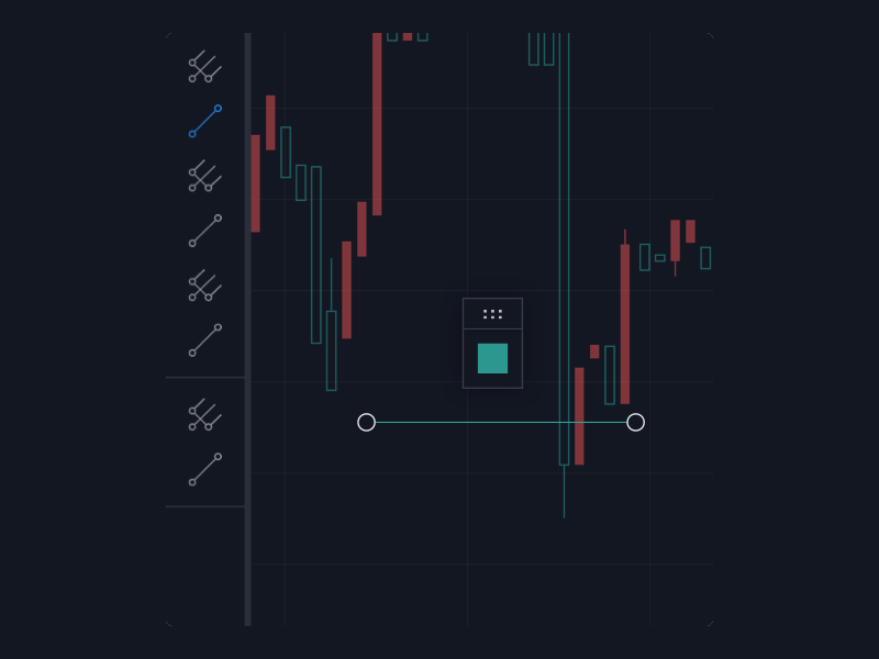 Simple animation for instrument animation chart dot animation principleapp sketch trading trading view ui ux