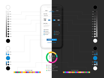 ThemeSpecs design systme mobile theme ui