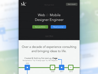 M1k3 Redesigned m1k3 method mobile process redesigned site timeline web