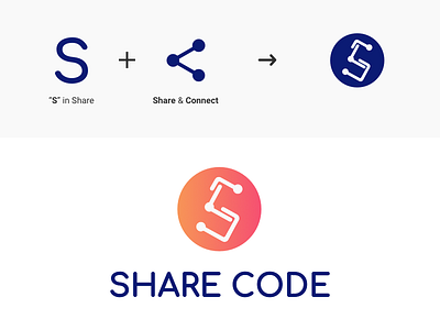 Logo share code