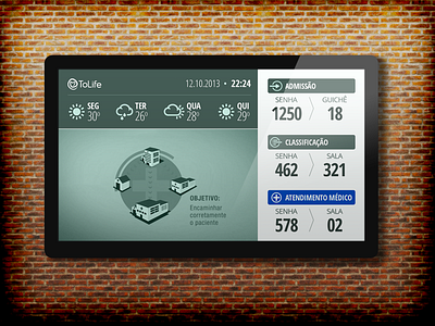 Waiting Screen at a hospital flat hospital medical screen triage wating