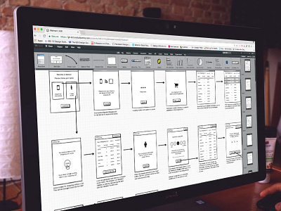 Handheld Device (Retail) Wireframe & Flow Mockups balsamiq design device experience handheld mockups product user userflow wireframe