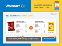 Walmart Hologram UI Design