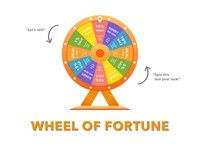 Wheel of Fortune Design
