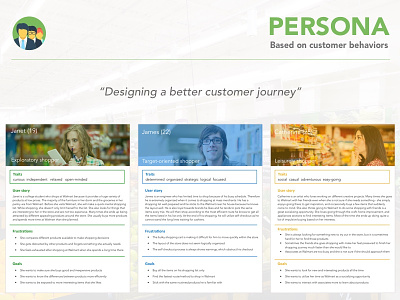 Persona Design - Customer