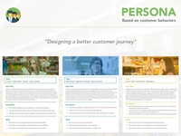 Persona Design - Customer