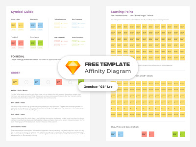 [Free Template] Affinity Diagram