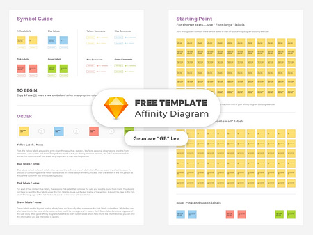 [Free Template] Affinity Diagram by Geunbae 