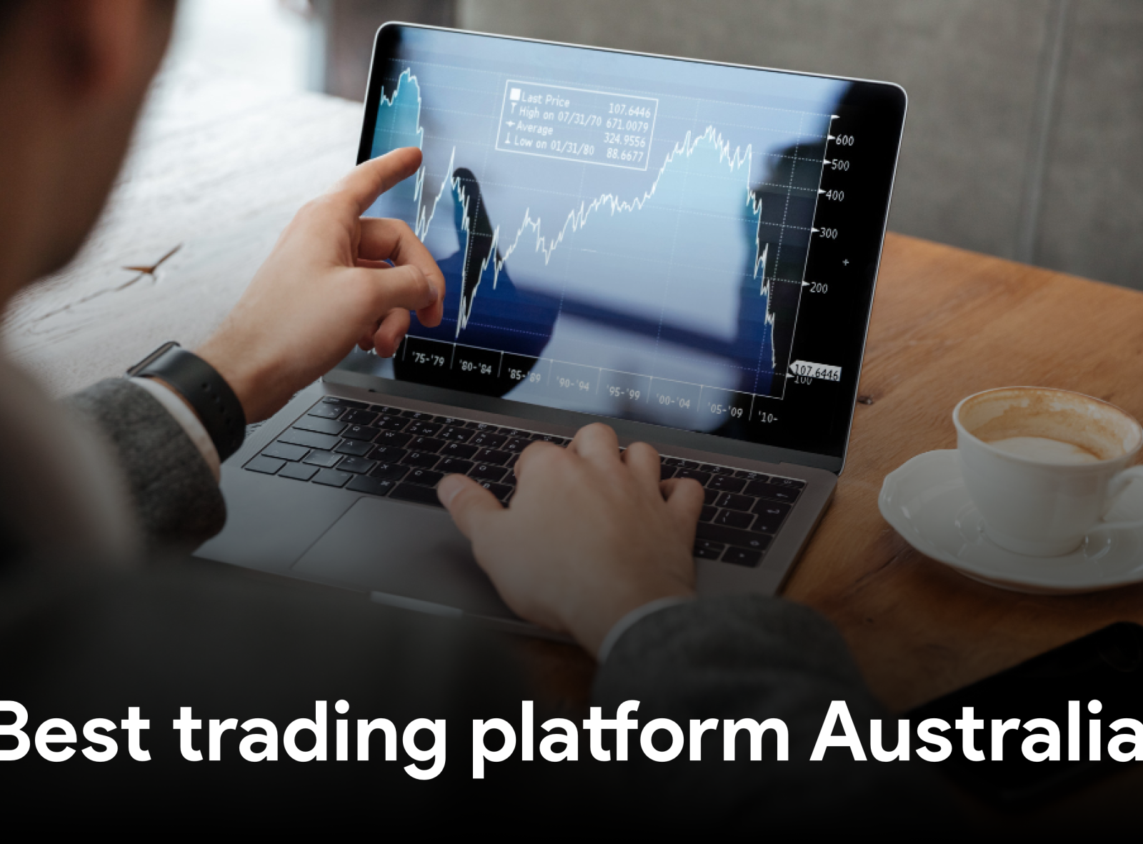 The Best Online Share Trading Platforms in Australia in 2022 by Rahul