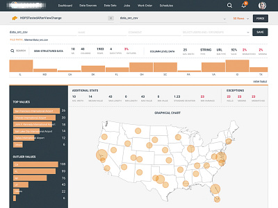 Web App big data data driven grid hadoop web app web application